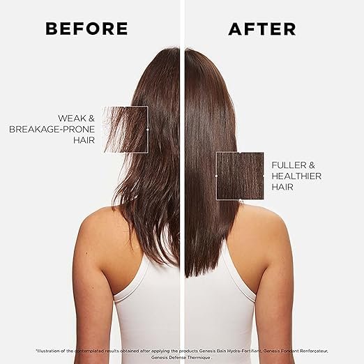 kérastase genesis hydra fortifiant anti hair fall shampoo