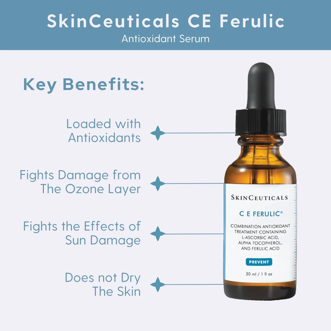 skinceuticals ce ferulic, 1 ounce bottle